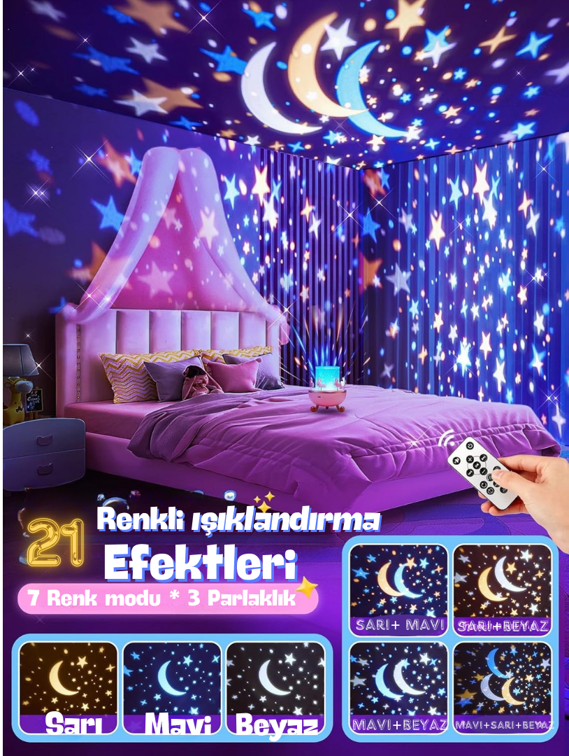 Bunny Dönerli  Gece Lambası– 315 Renk + 12 Filmli Yıldız Projektörü & sesli